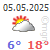 meteo Cappadoce