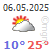 meteo Ankara